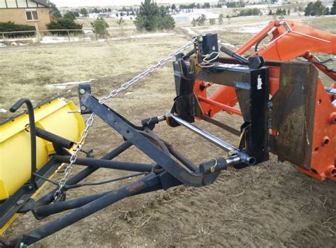 best home-built plow setup for a skid steer|fisher plow official website.